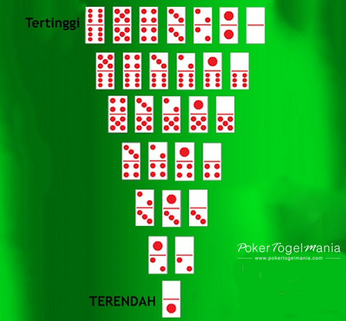 Bandar66 kartu tertinggi terendah di tangan