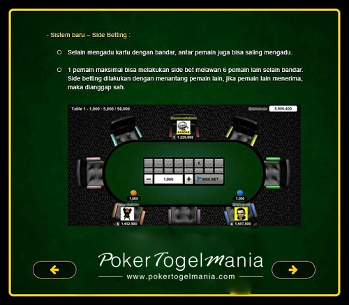 cara bermain bandar66 online