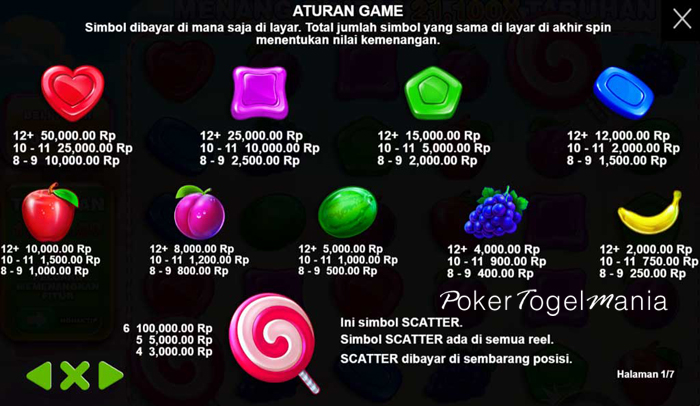 Sweet Bonanza Simbol Pembayaran
